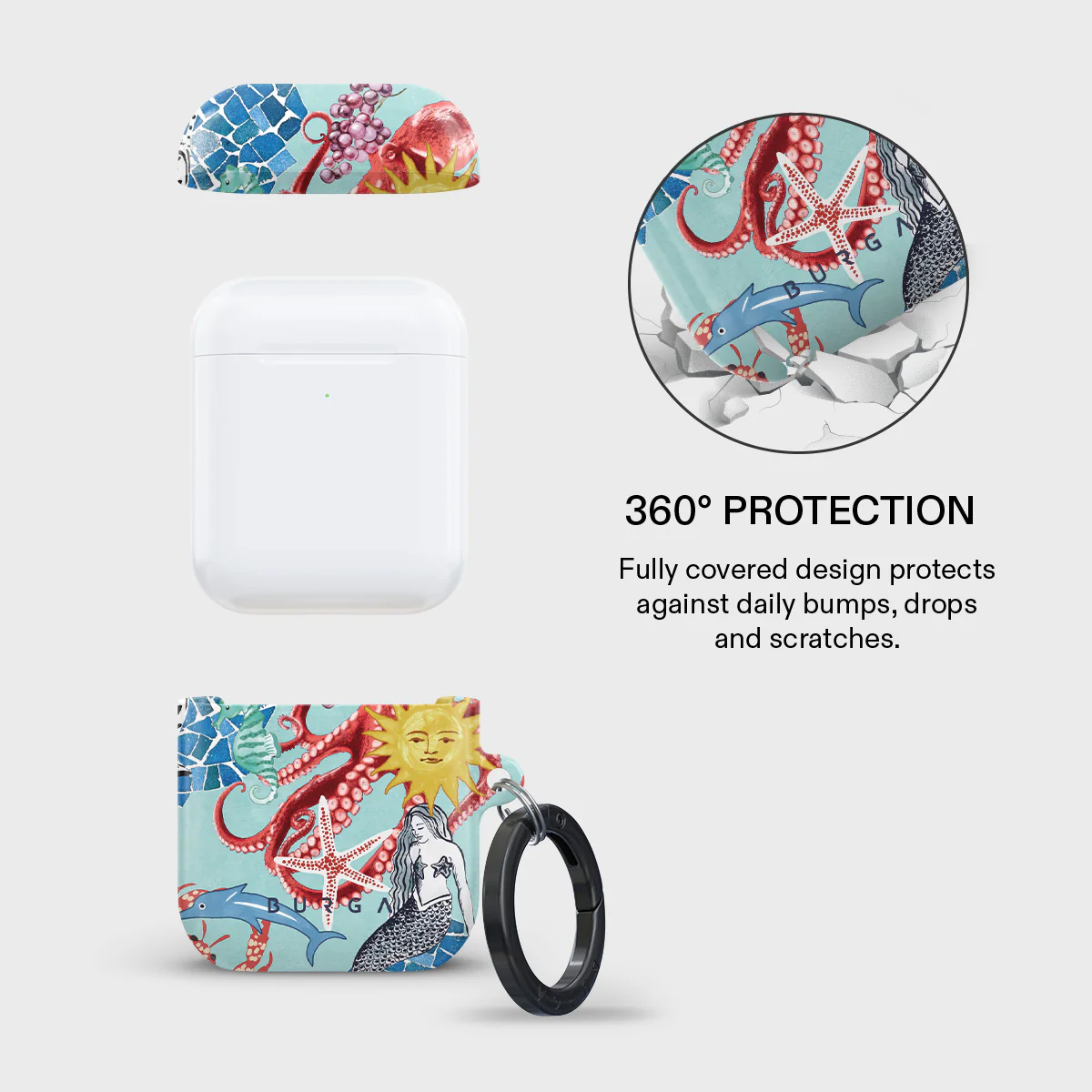 Aegean Affair - AirPods Case - Image 2