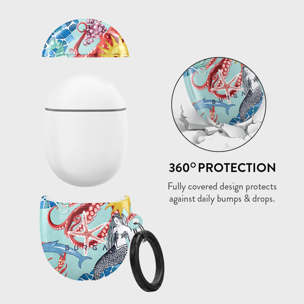 Aegean Affair - Google Pixel Buds 2 Case - Image 2