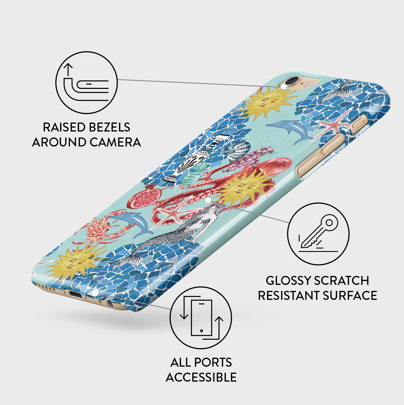 Aegean Affair - iPhone 6 / 6S Case - Image 3