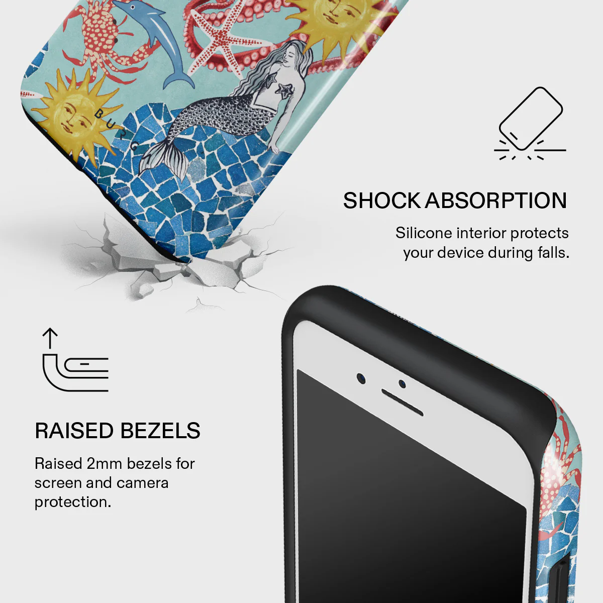Aegean Affair - iPhone SE (2020) Case - Image 4