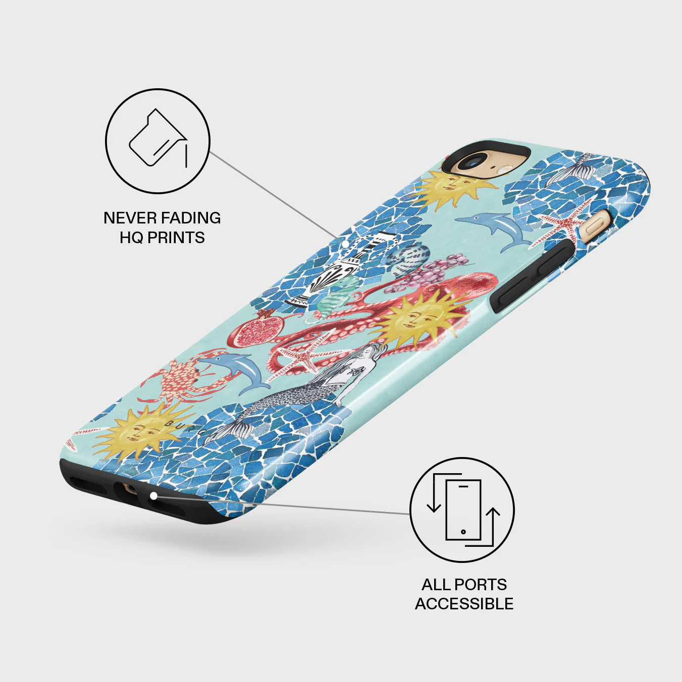 Aegean Affair - iPhone SE (2022) Case - Image 3