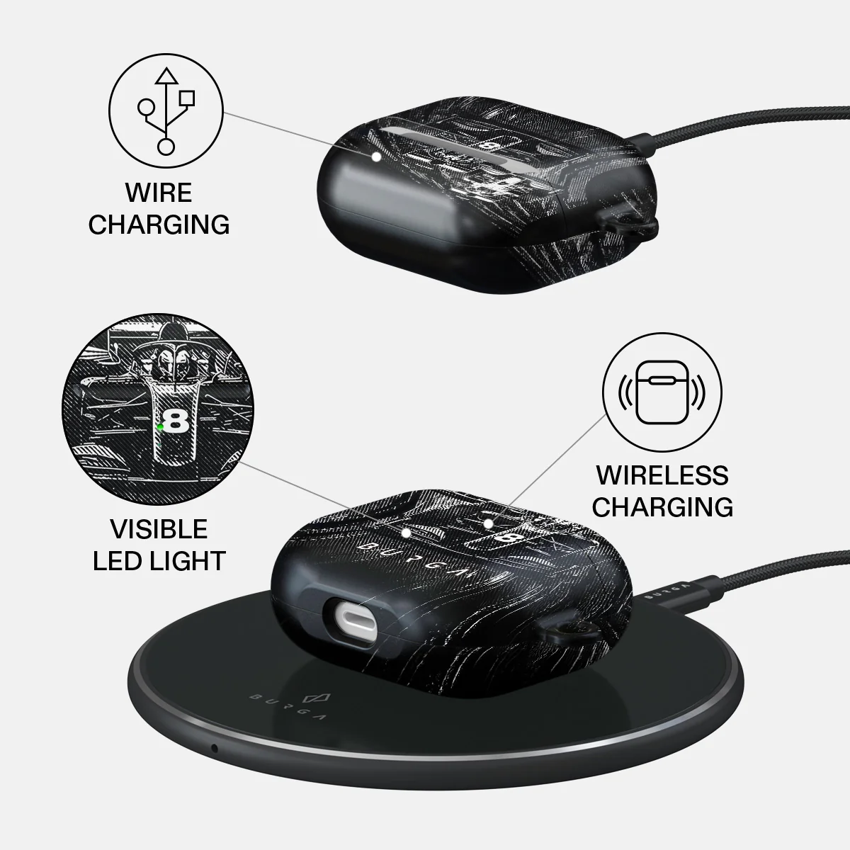 Apex - AirPods 3 Case - Image 3