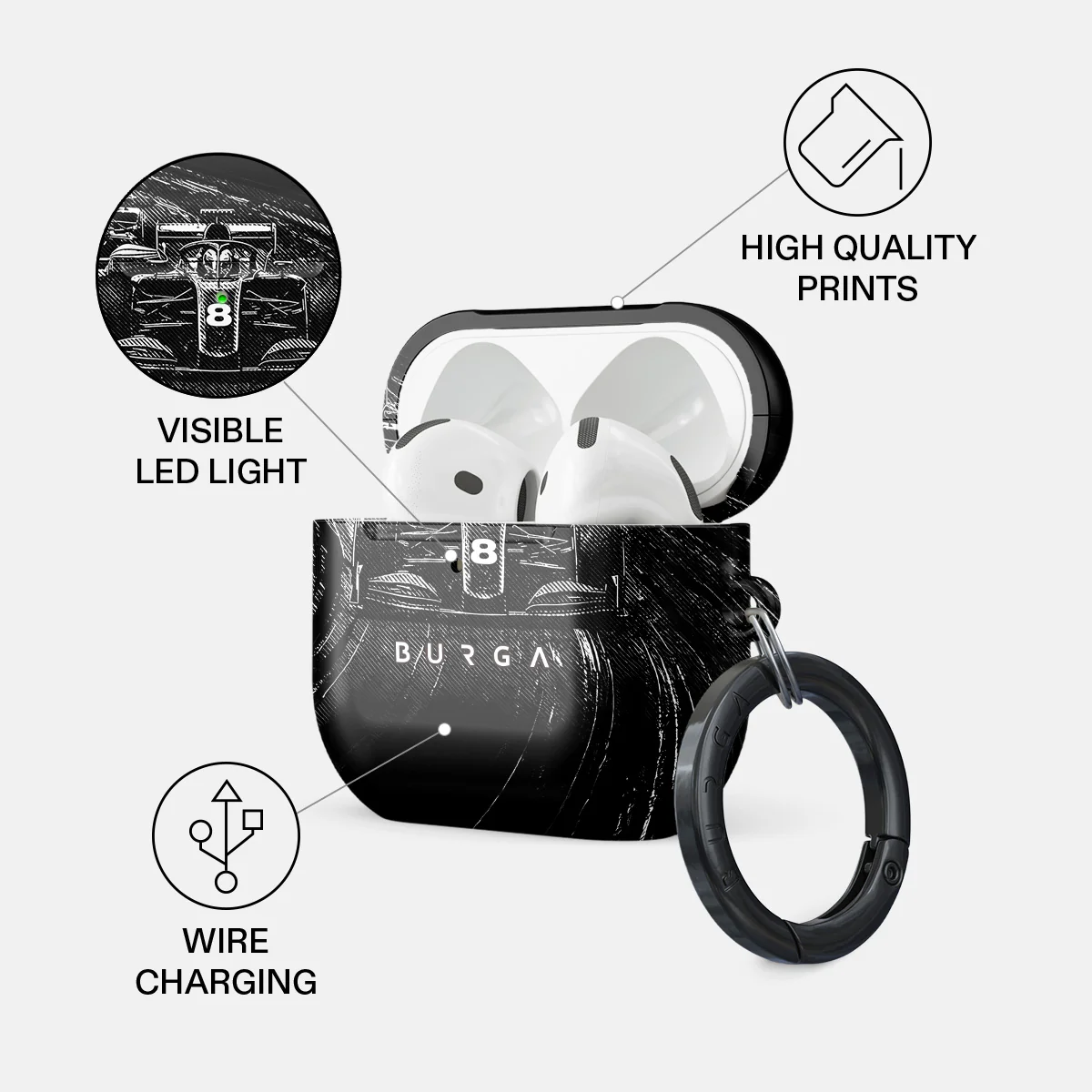 Apex - AirPods 4 Case - Image 3