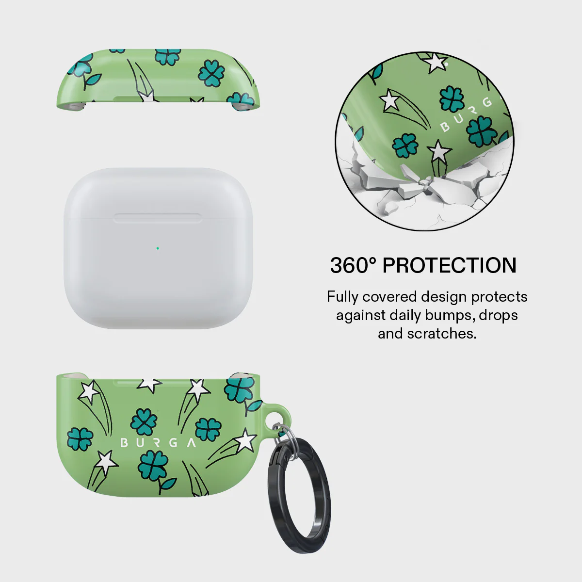 Big Energy - AirPods 3 Case - Image 2