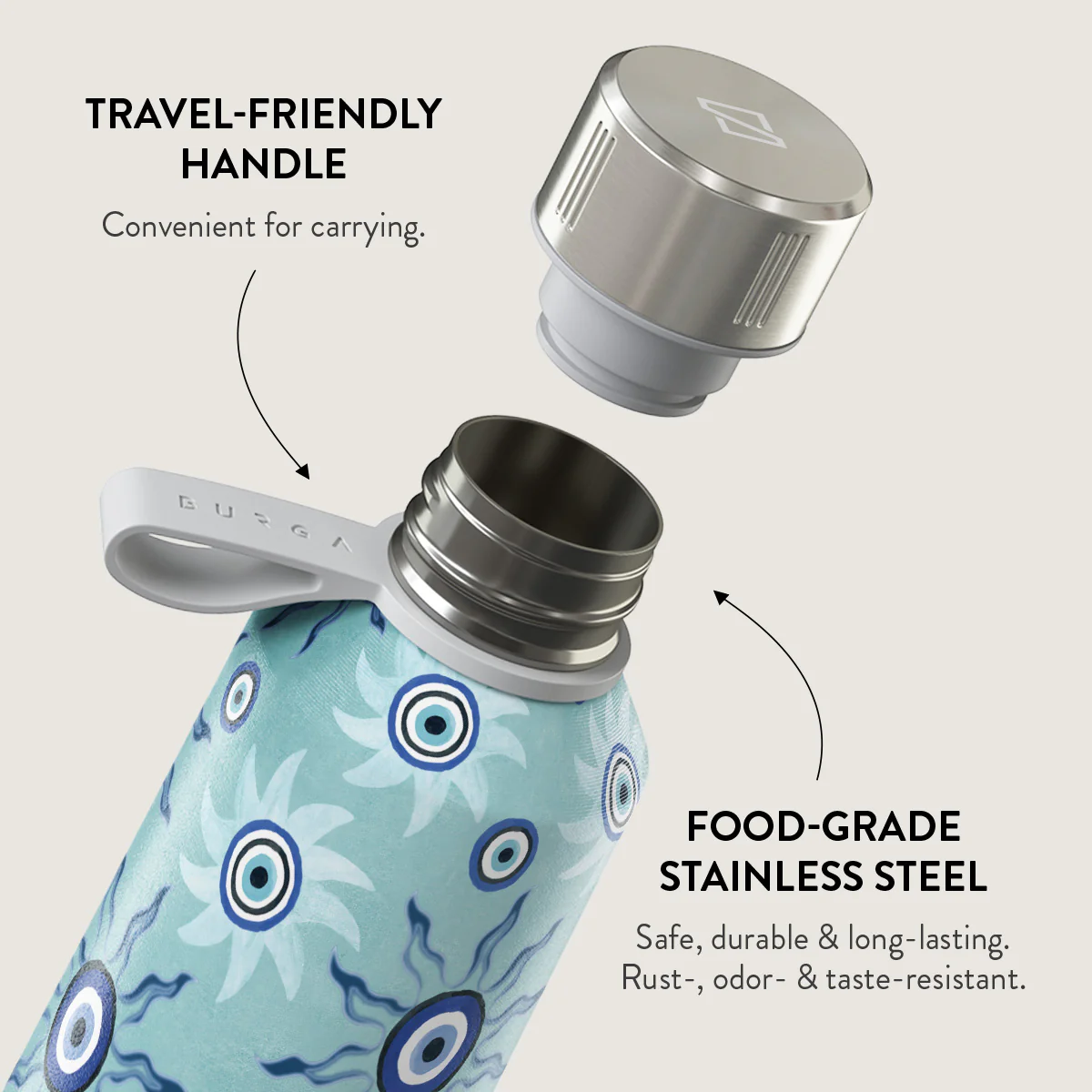 Blue Gaze - Water Bottle - Image 4