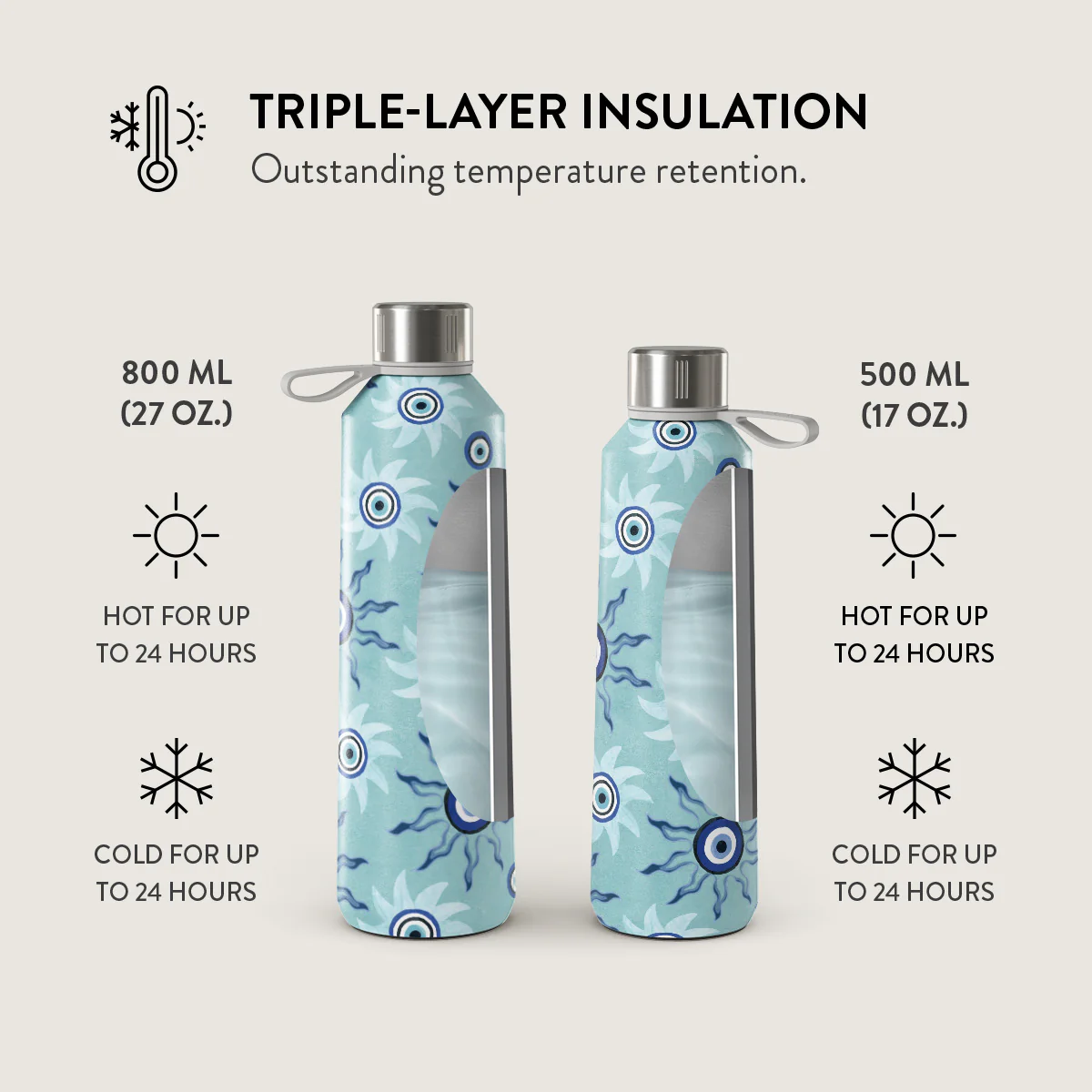 Blue Gaze - Water Bottle - Image 6