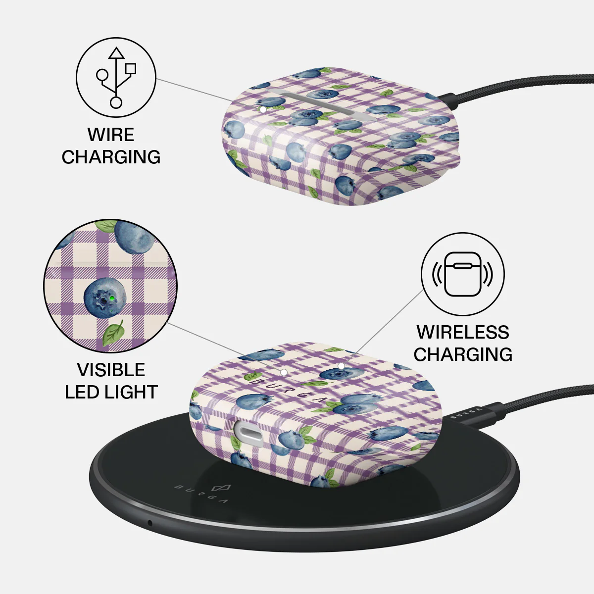 Blueberry Muffin - AirPods 3 Case - Image 3