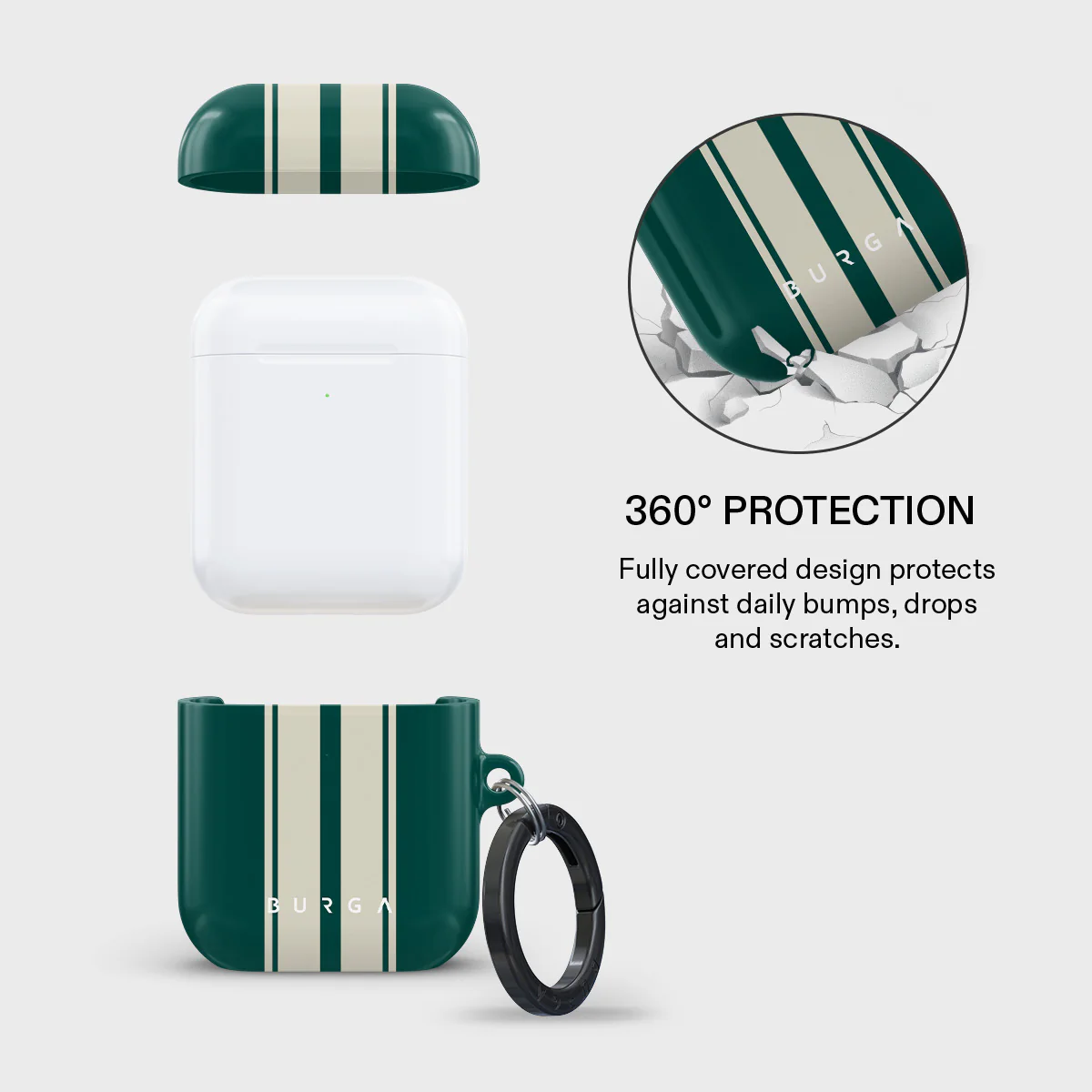 Classic Racing - AirPods Case - Image 2