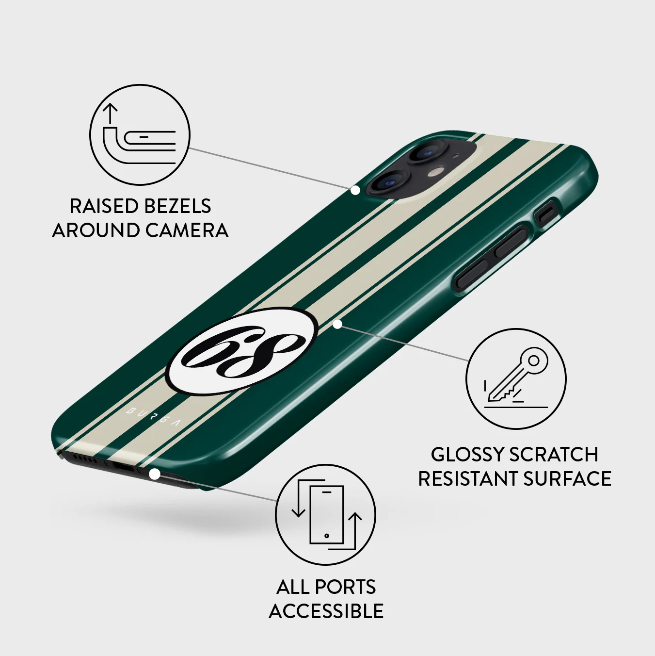 Classic Racing - iPhone 12 Mini Case - Image 3