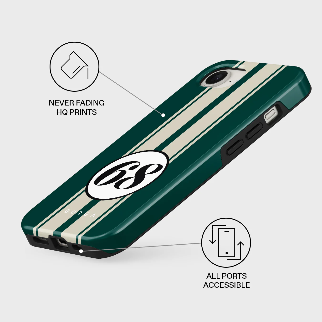 Classic Racing - iPhone 16e Case - Image 3
