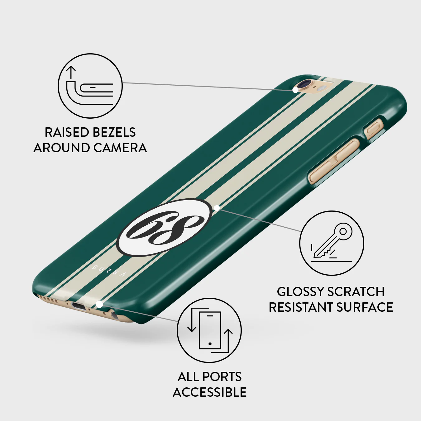 Classic Racing - iPhone 6 / 6S Case - Image 3