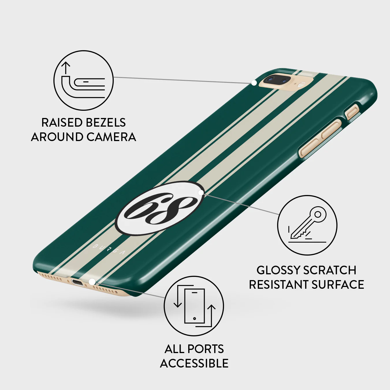 Classic Racing - iPhone 7 Plus / 8 Plus Case - Image 3