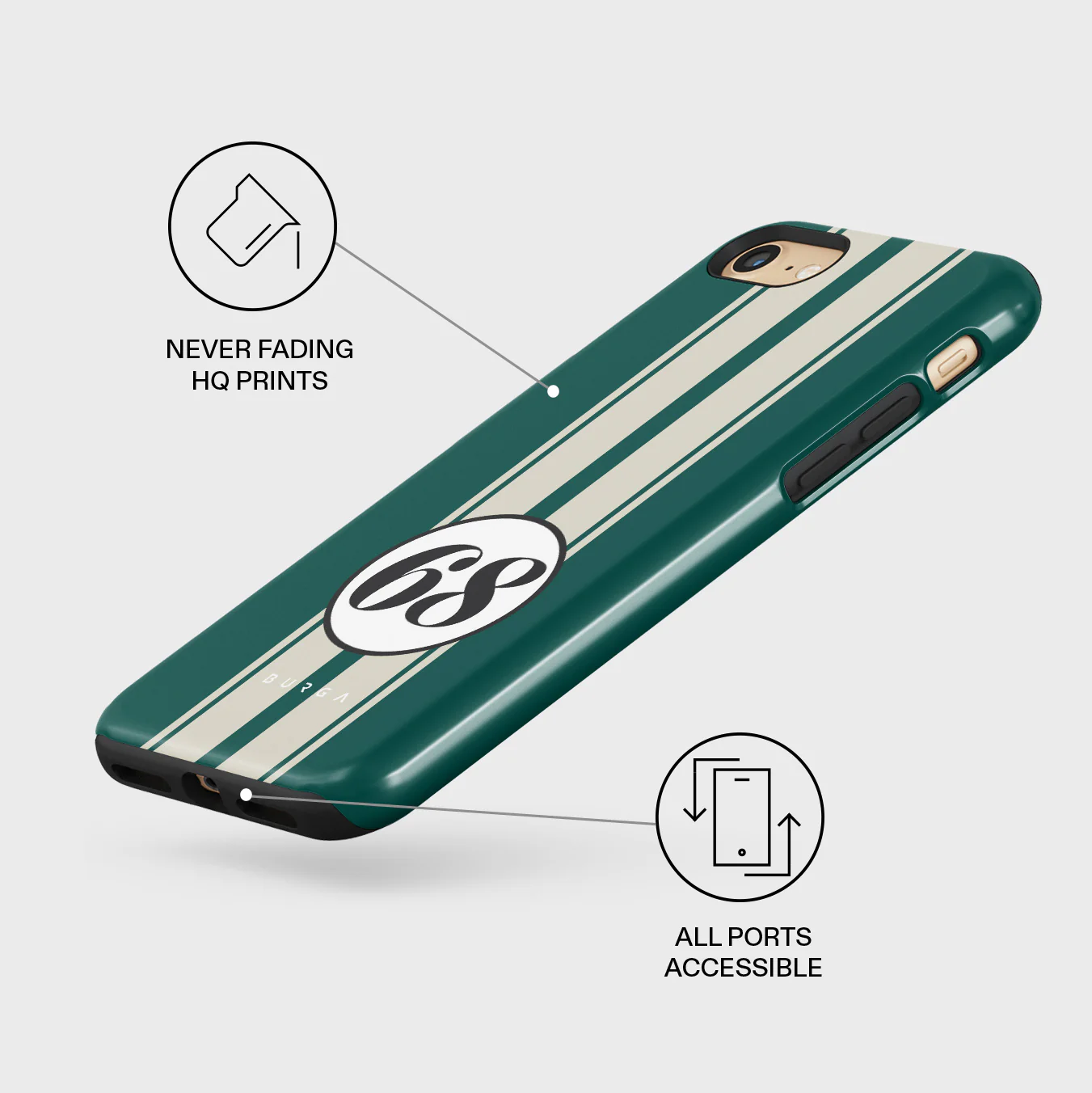 Classic Racing - iPhone SE (2022) Case - Image 3