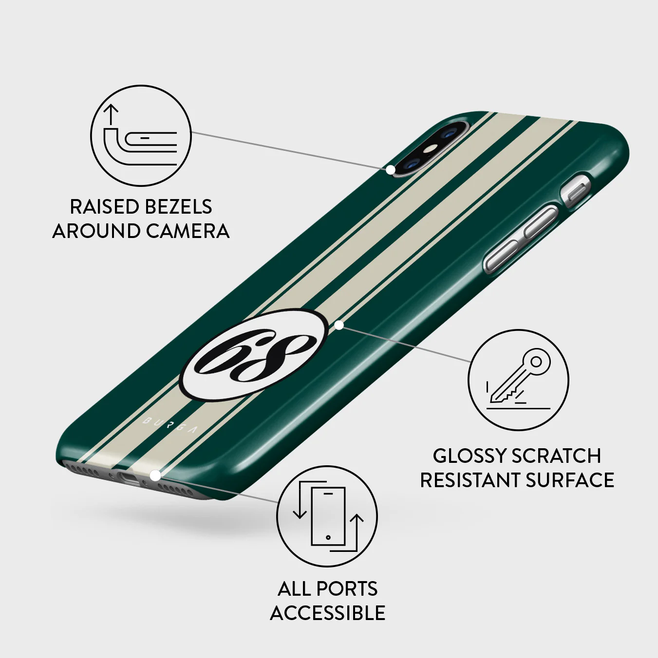 Classic Racing - iPhone X / XS Case - Image 3