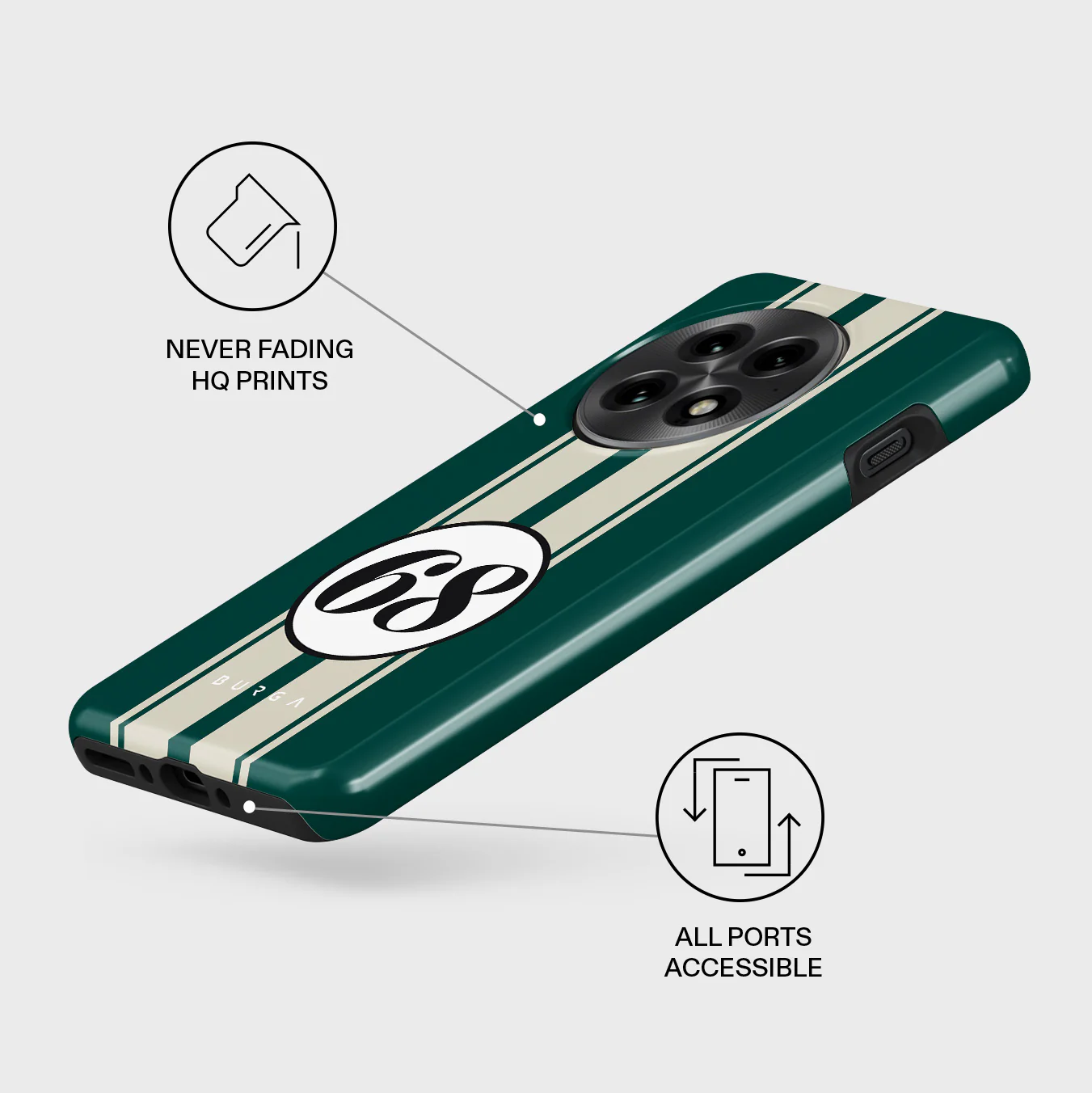 Classic Racing - OnePlus 13 Case - Image 3