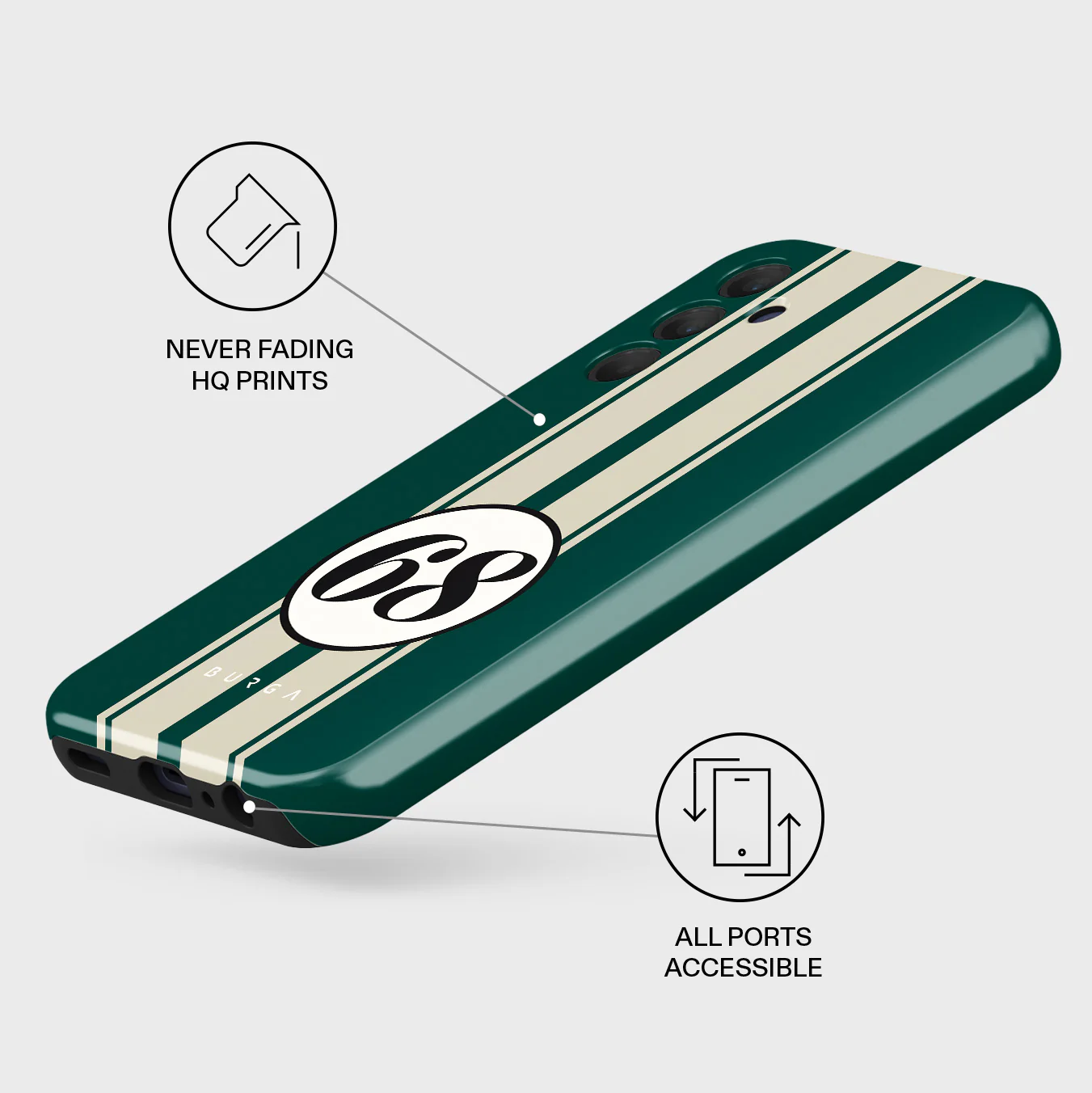 Classic Racing - Samsung Galaxy A15 4G / 5G Case - Image 3