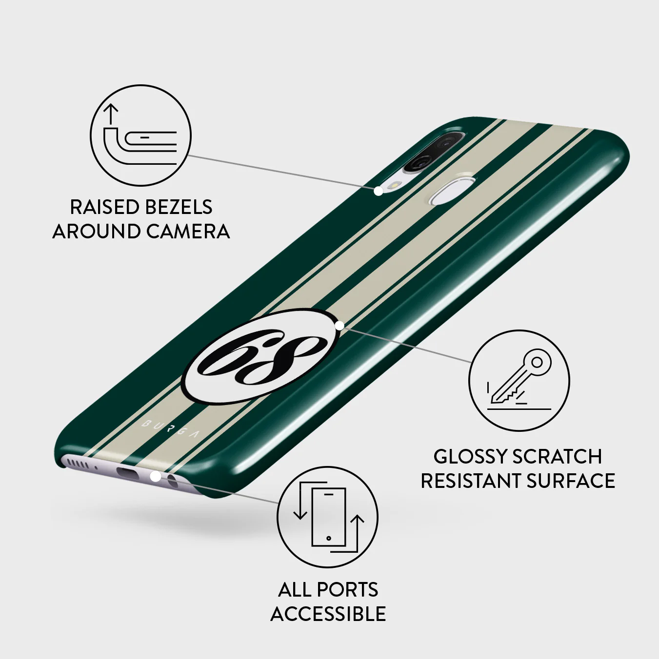 Classic Racing - Samsung Galaxy A40 Case - Image 3