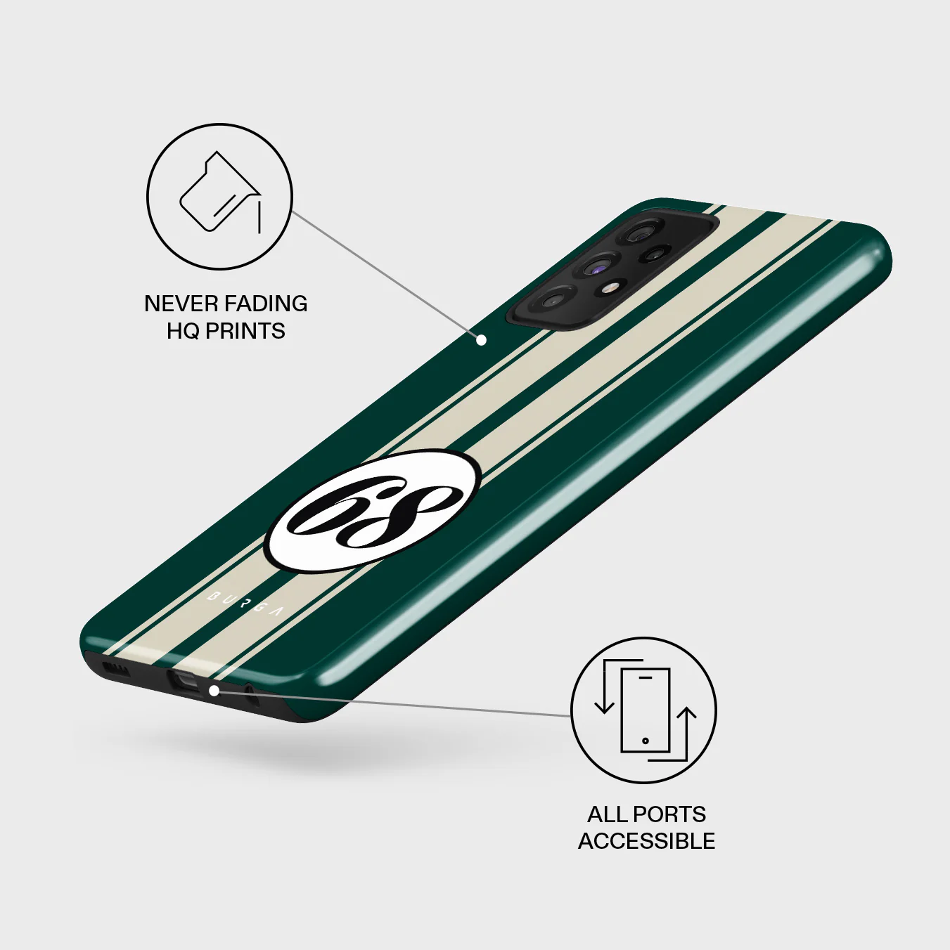 Classic Racing - Samsung Galaxy A72 4G / 5G Case - Image 7