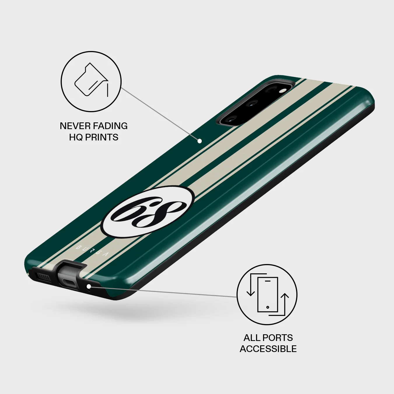 Classic Racing - Samsung Galaxy S20 4G / 5G Case - Image 3