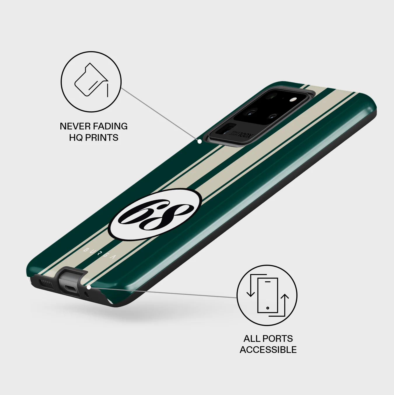 Classic Racing - Samsung Galaxy S20 Ultra 4G / 5G Case - Image 7