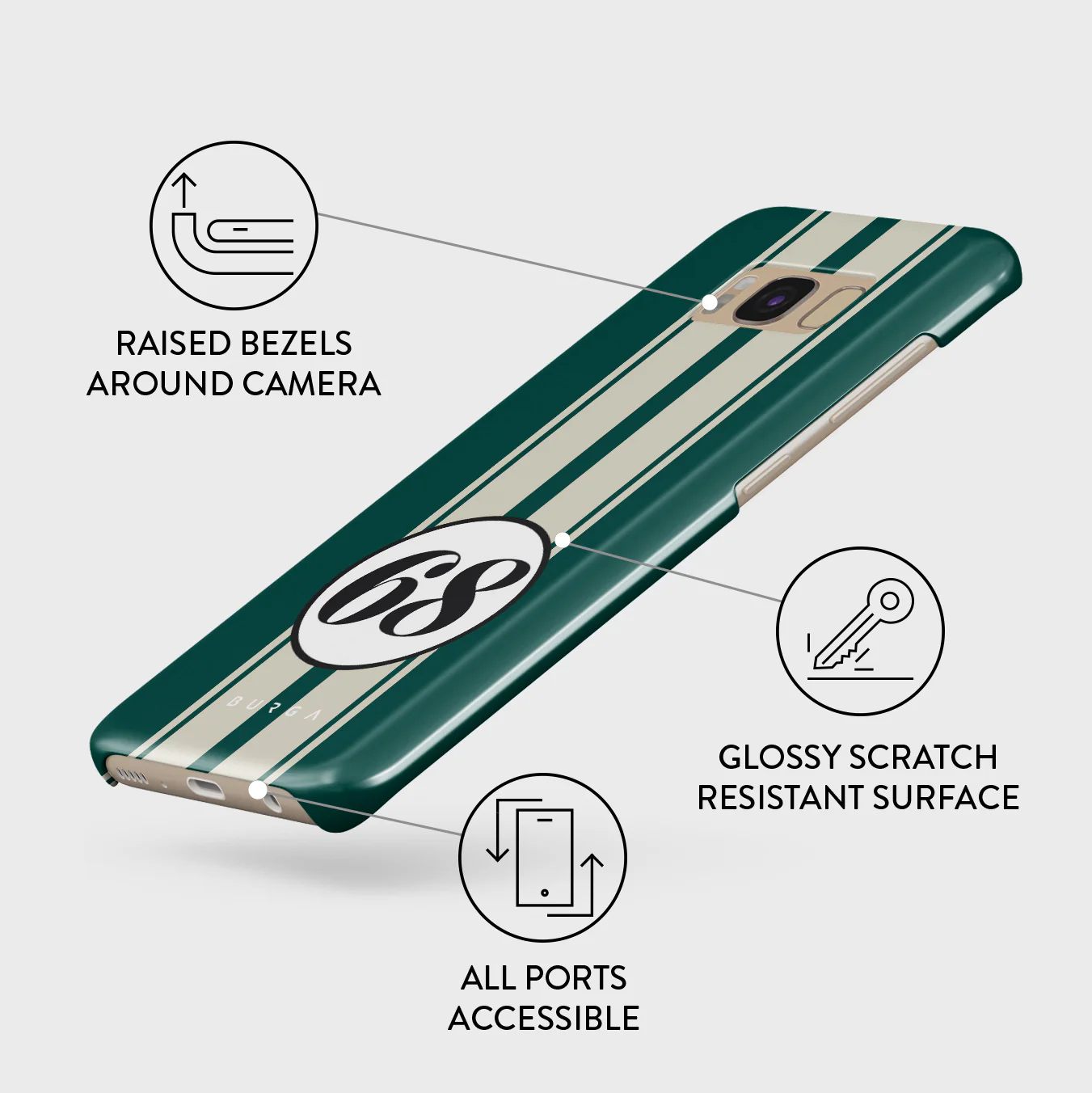 Classic Racing - Samsung Galaxy S8 Case - Image 3