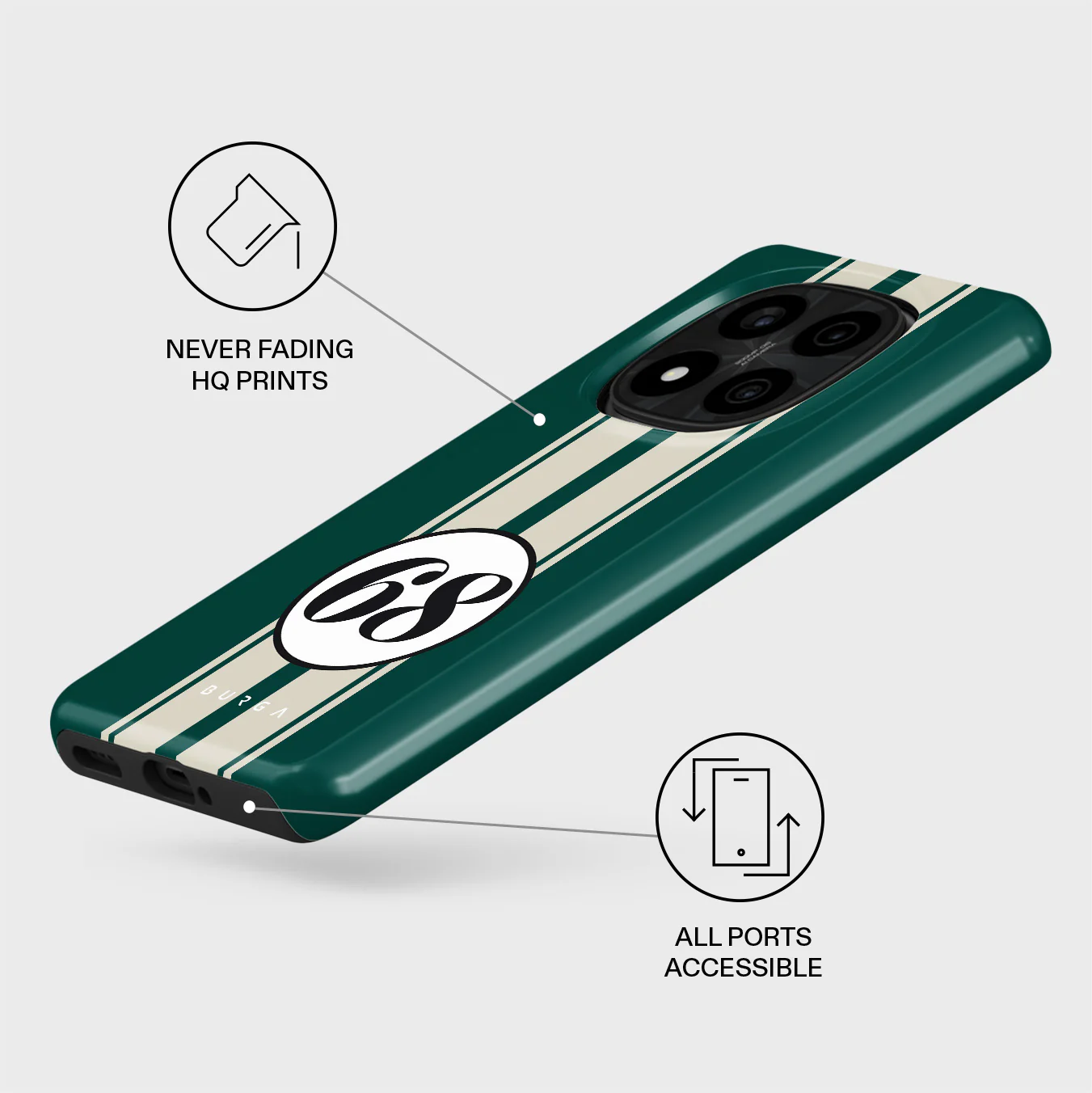 Classic Racing - Xiaomi Redmi Note 14 Pro+ 5G Case - Image 3