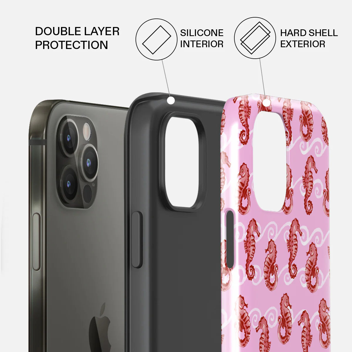 Coral Reef - iPhone 12 Pro Case - Image 2