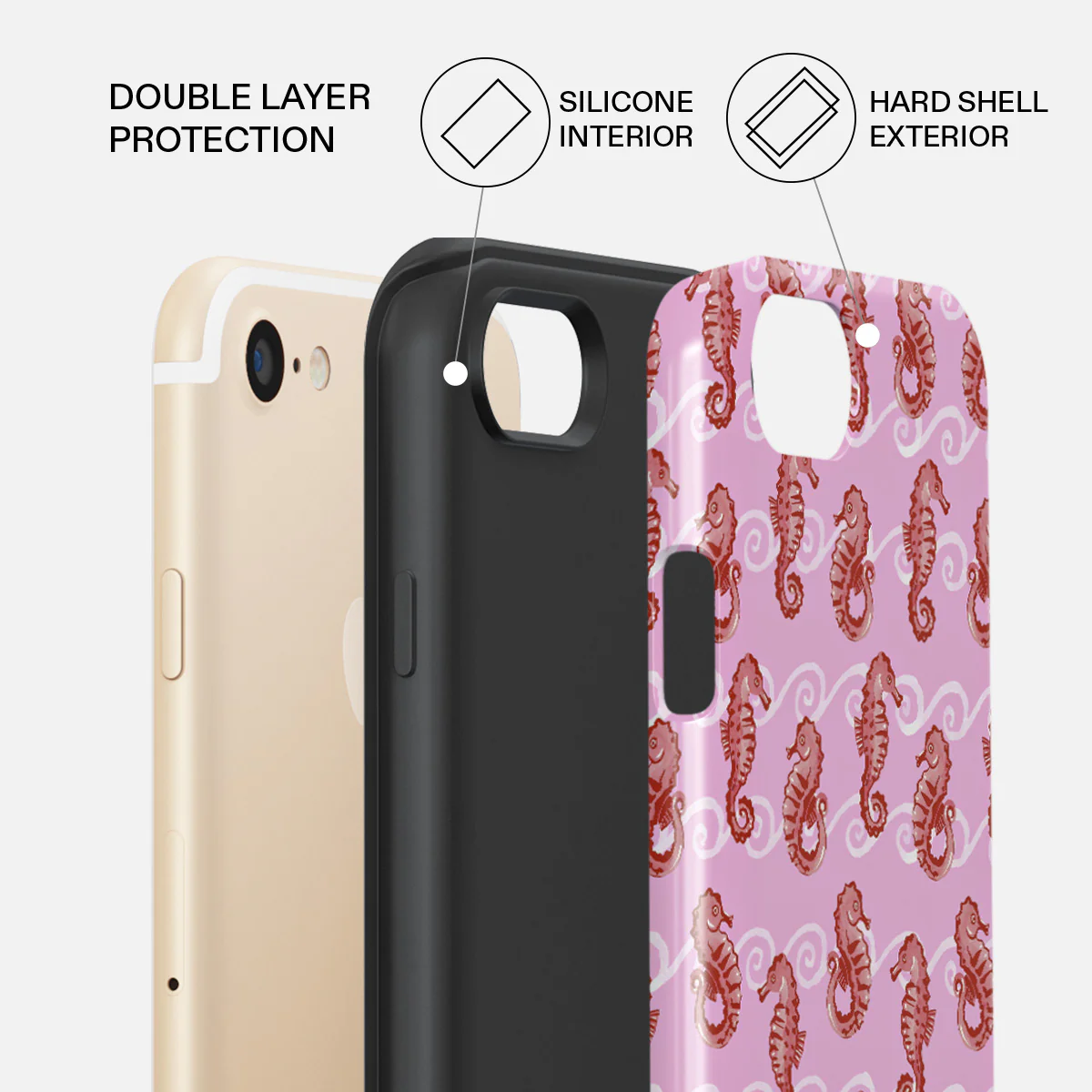 Coral Reef - iPhone SE (2020) Case - Image 2