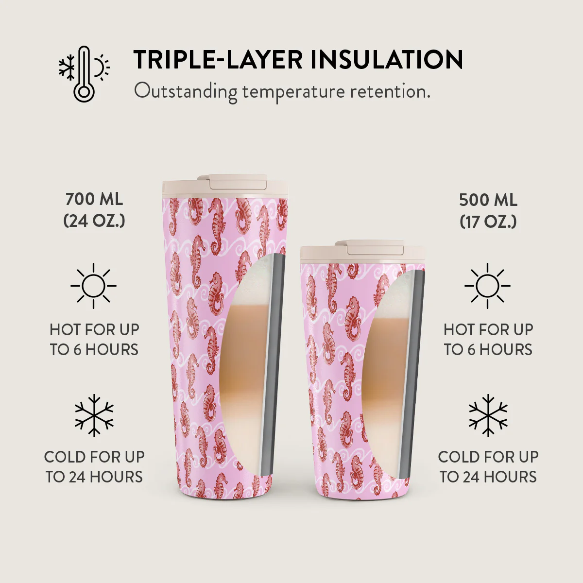 Coral Reef - Travel Mug - Image 13