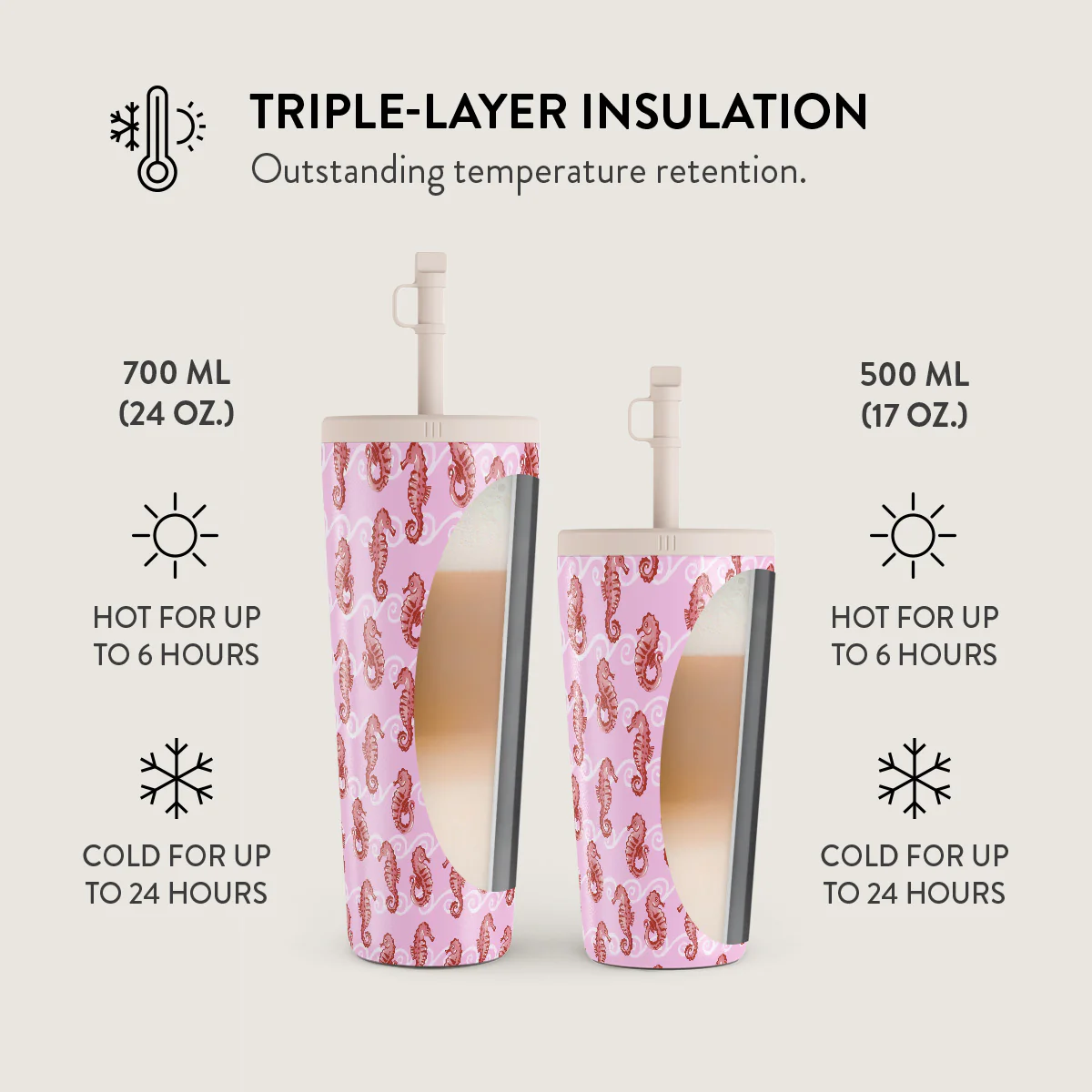 Coral Reef - Travel Mug - Image 14