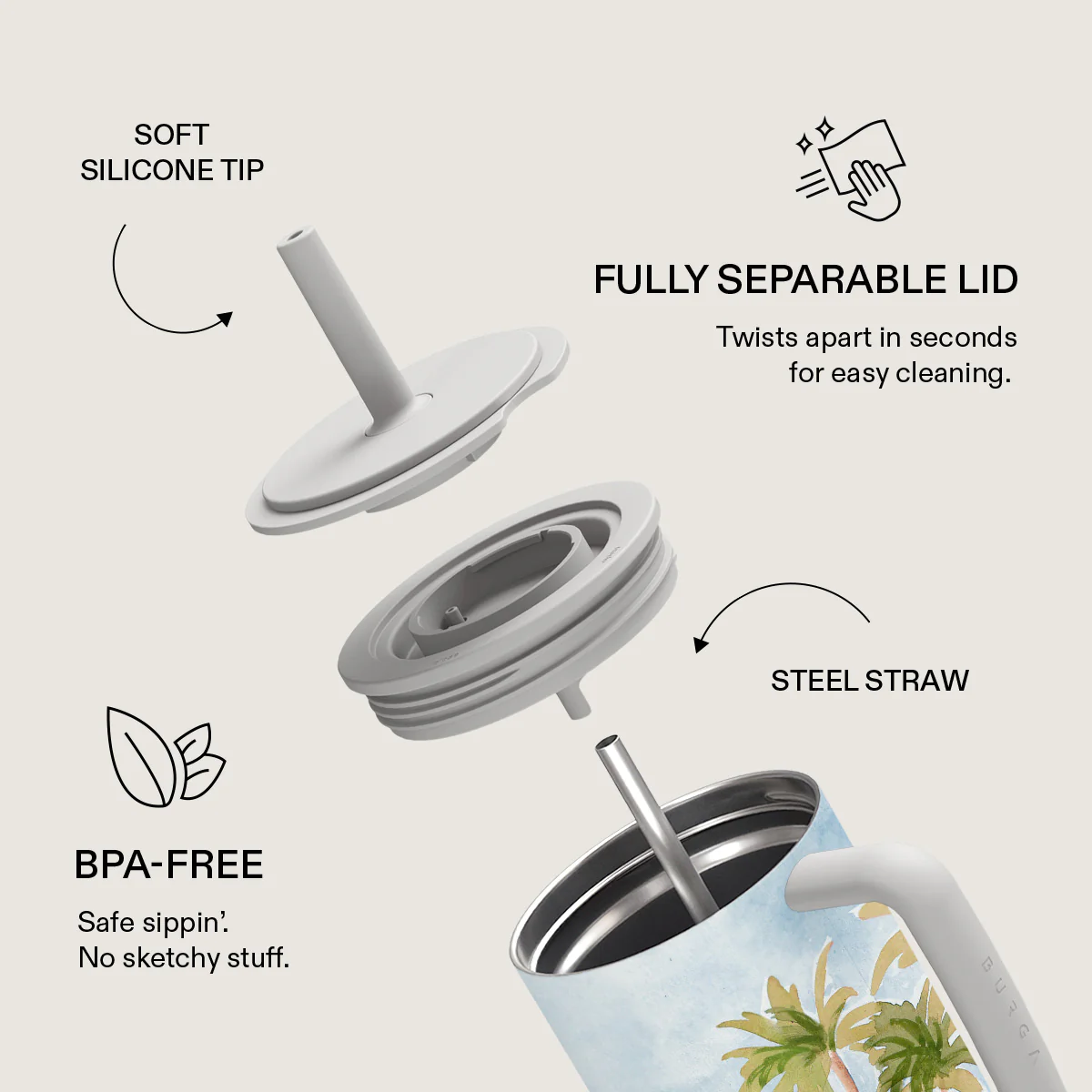 Escape - All Day Leakproof Tumbler - Image 6