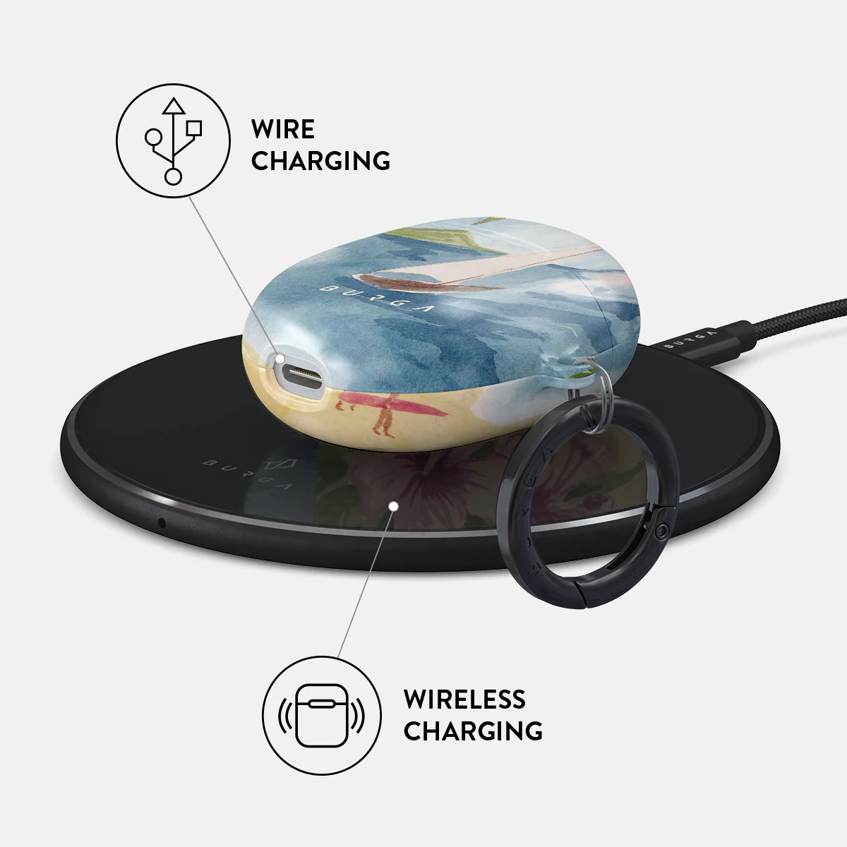 Escape - Google Pixel Buds 2 Case - Image 3