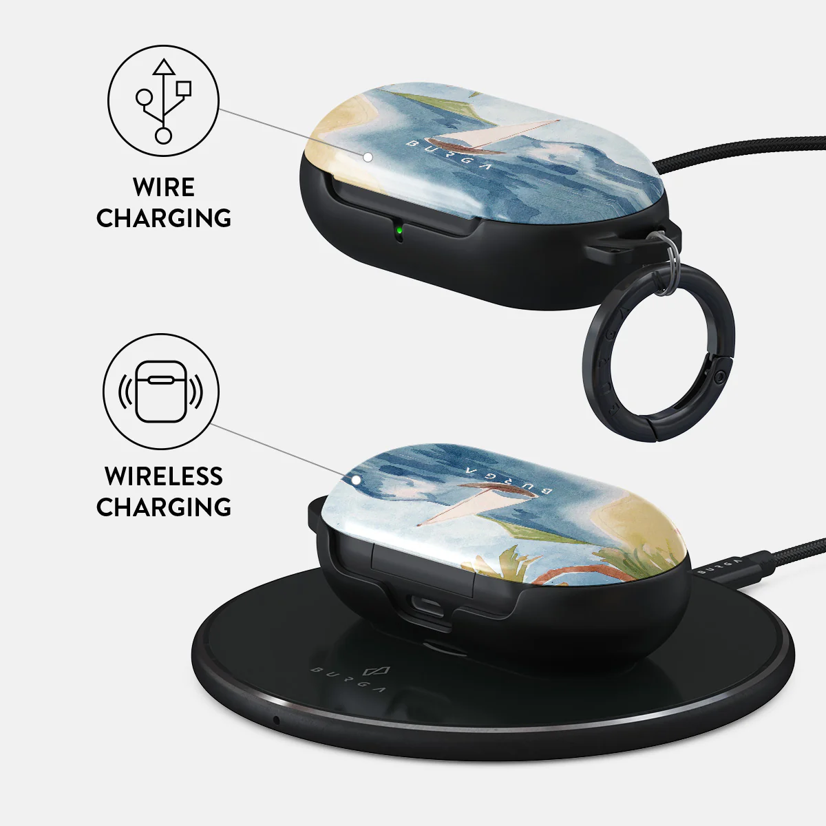 Escape - Samsung Galaxy Buds Plus Case - Image 3