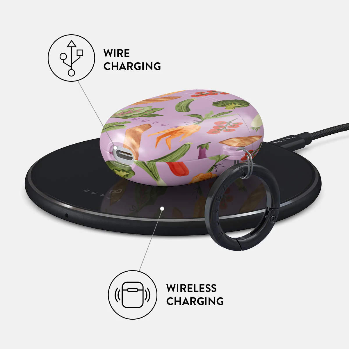 Farmers Market - Google Pixel Buds Pro 2 Case - Image 3