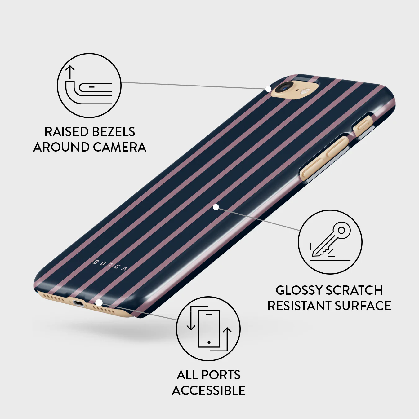Fast Lane - iPhone SE (2020) Case - Image 3