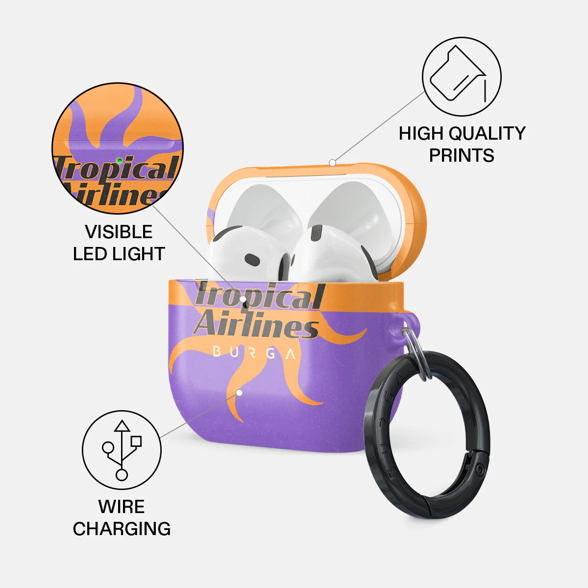 First Class - AirPods 4 Case - Image 3