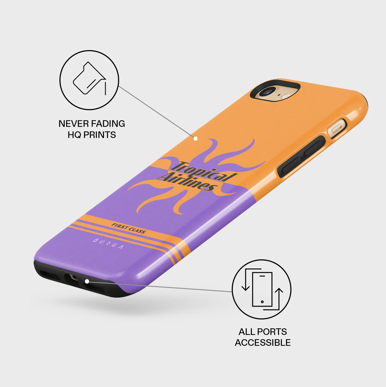 First Class - iPhone SE (2020) Case - Image 3