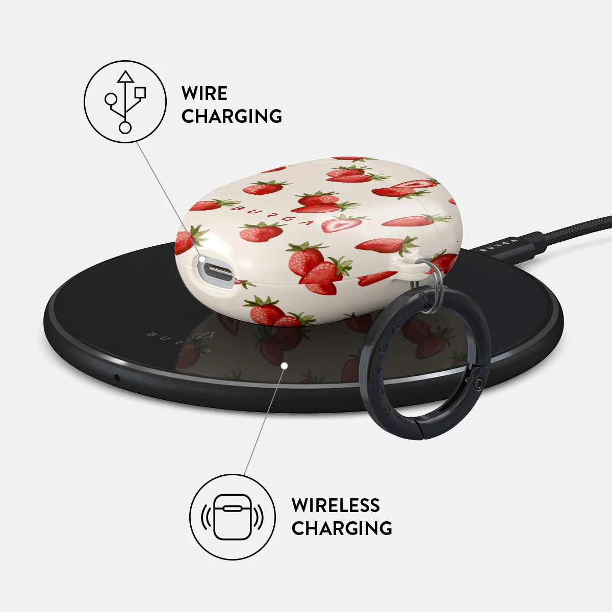 Freshly Picked - Google Pixel Buds A Case - Image 3
