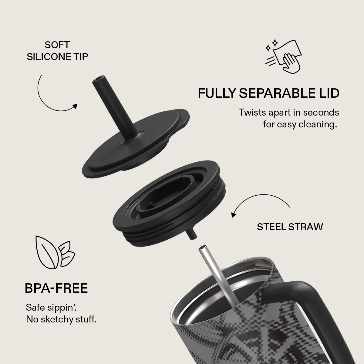 Garage - All Day Leakproof Tumbler - Image 6
