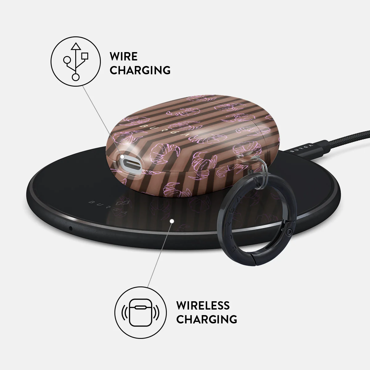 Girl Dinner - Google Pixel Buds Pro Case - Image 3
