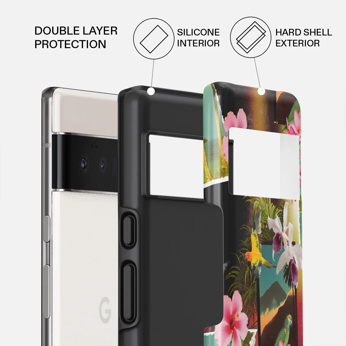 Holiday Archive - Google Pixel 6 Pro Case - Image 2