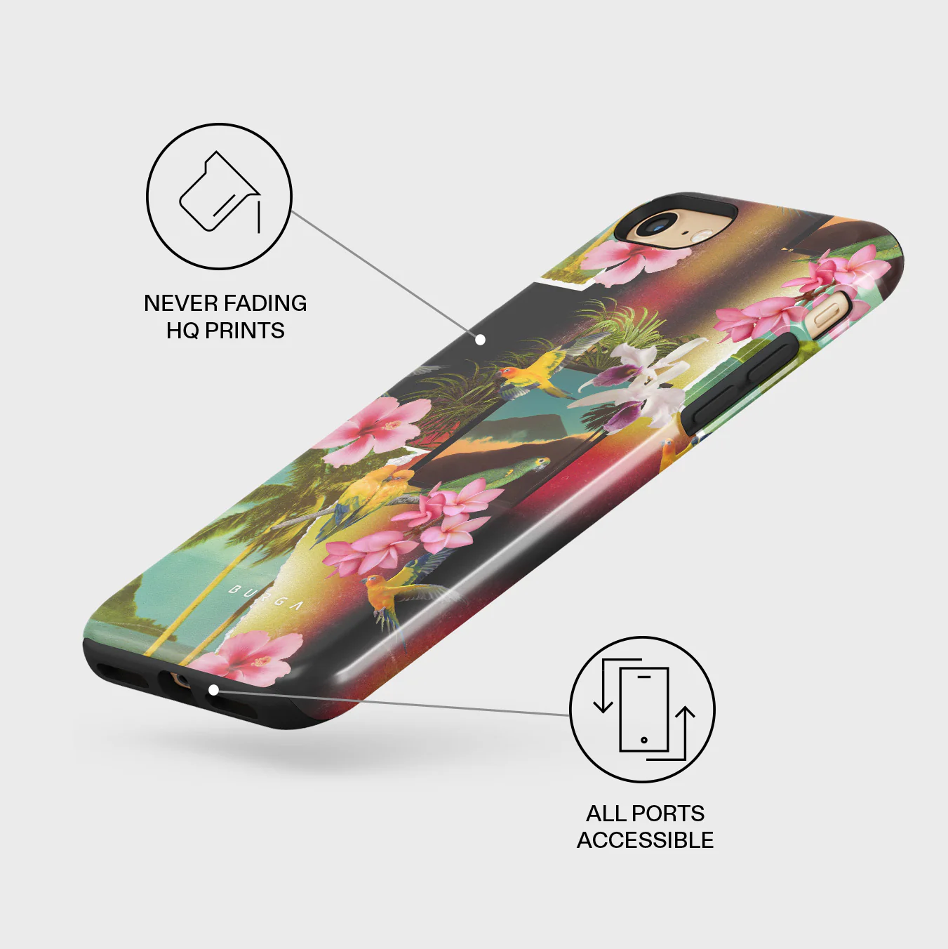 Holiday Archive - iPhone SE (2020) Case - Image 3