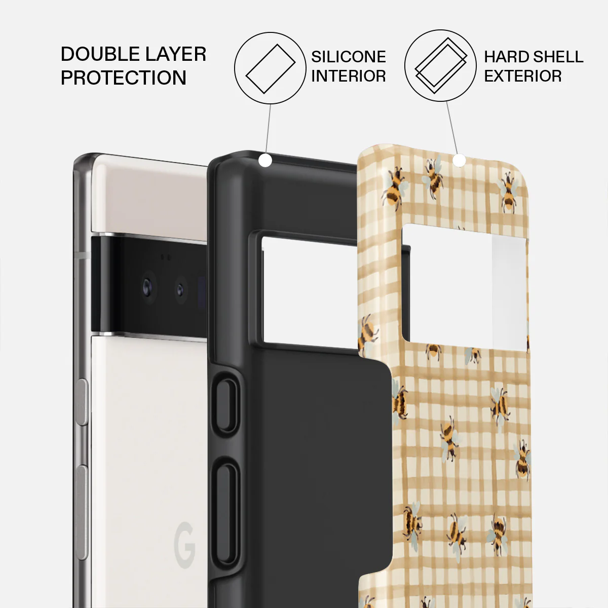 Honeycomb - Google Pixel 6 Pro Case - Image 2