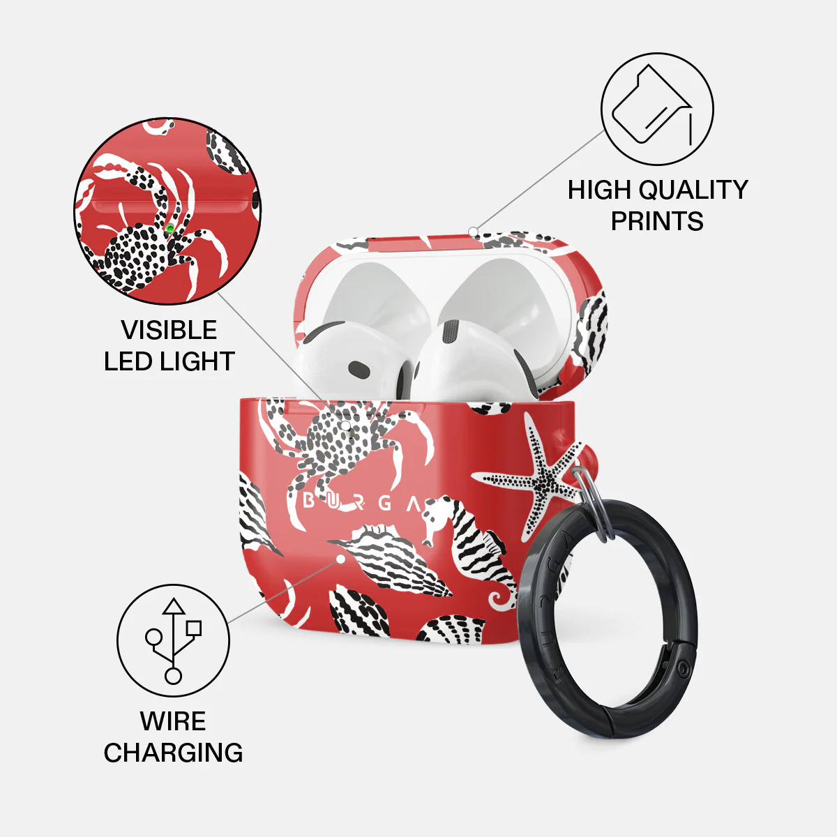 Hydra - AirPods 4 Case - Image 3