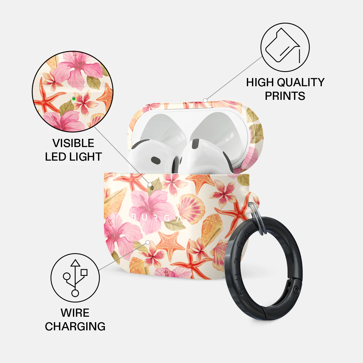 Island Life - AirPods 4 Case - Image 3