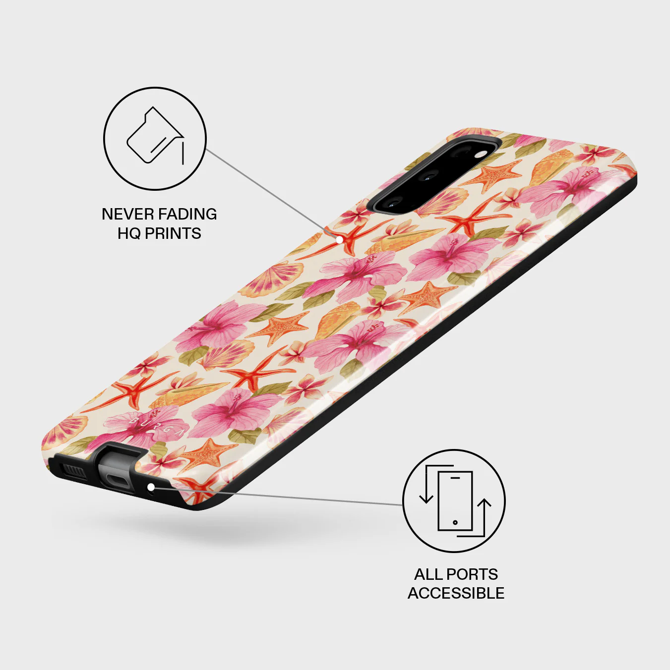 Island Life - Samsung Galaxy S20 FE 4G / 5G Case - Image 3