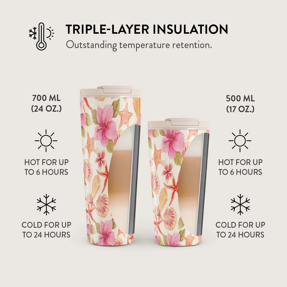 Island Life - Travel Mug - Image 13