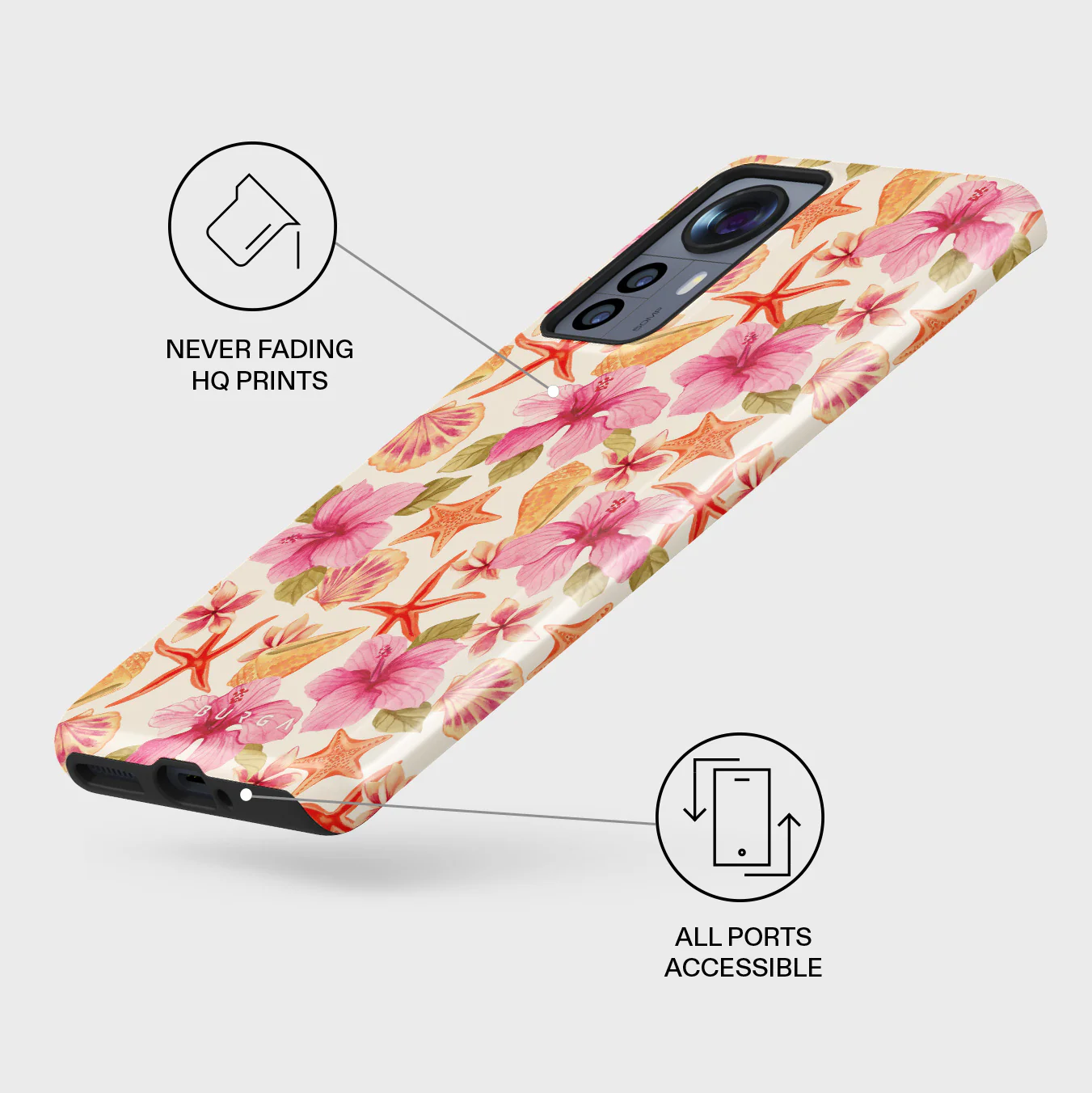 Island Life - Xiaomi 12 Case - Image 3