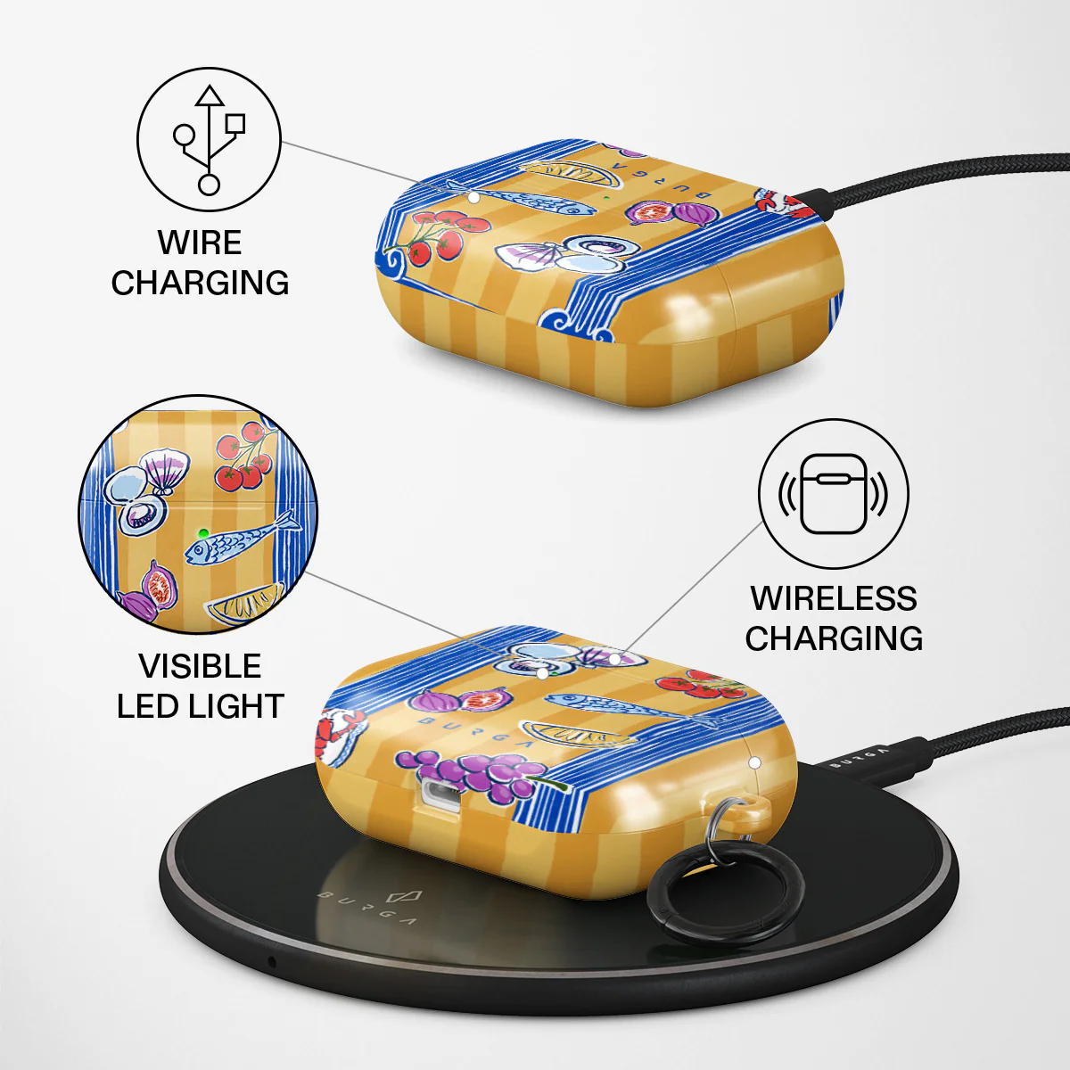 Kefi - AirPods Pro Case - Image 3