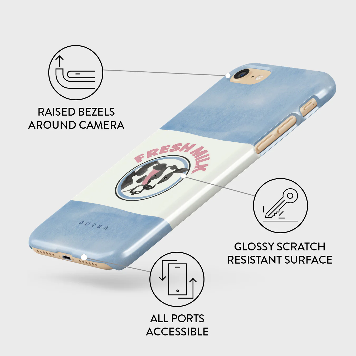 Milkshake - iPhone SE (2020) Case - Image 3